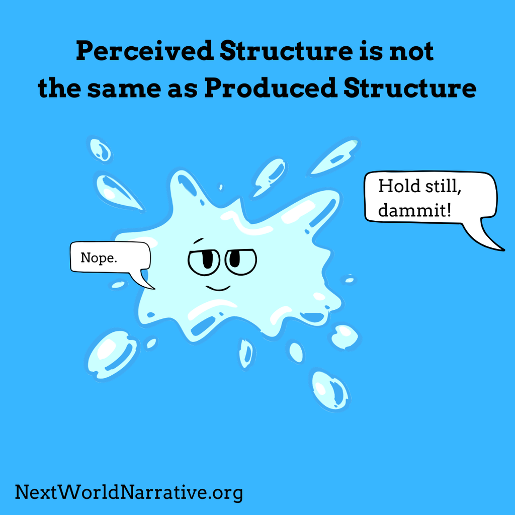 Title says, "Perceived structure is not the same as produced structure." There is a talk balloon saying, "Hold still, dammit!" A smiling watery splatt says, "Nope."